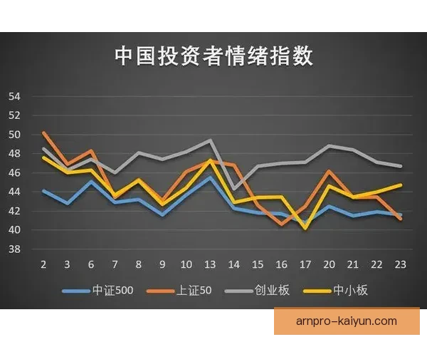 伊萨克射门威胁指数持续提升，状态备受关注